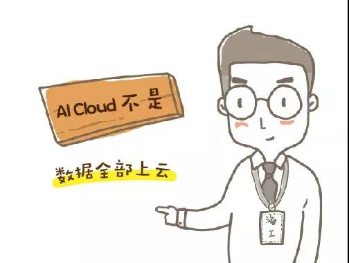 PAI Cloud֪RcȿҪúڰ~